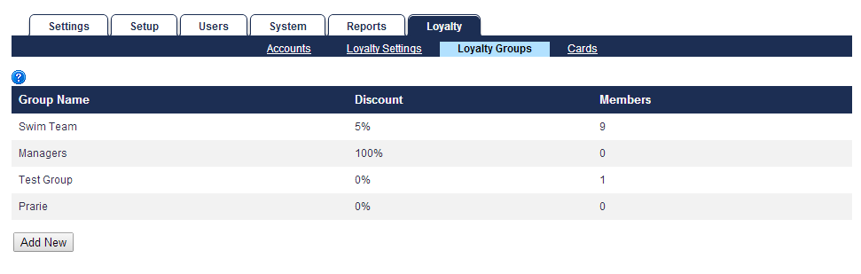 Loyalty Groups Example